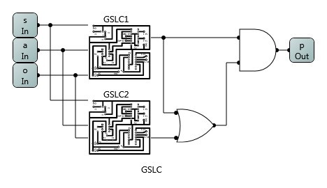 Access Control Rule Logic Circuit Simulator Prototype System