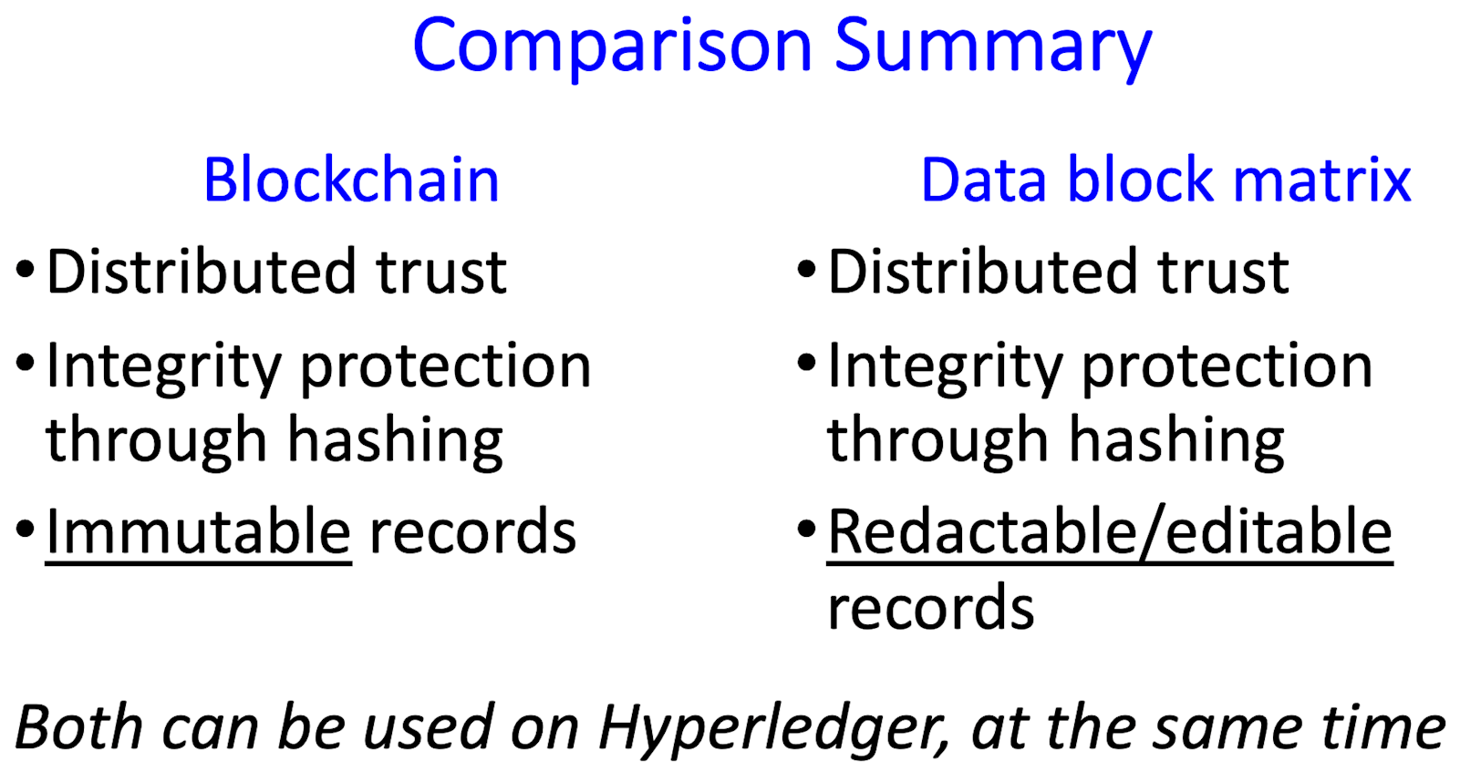 Data block matrix - blockchain compare