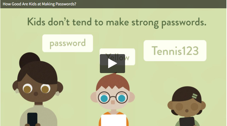 Image of kids and passwords
