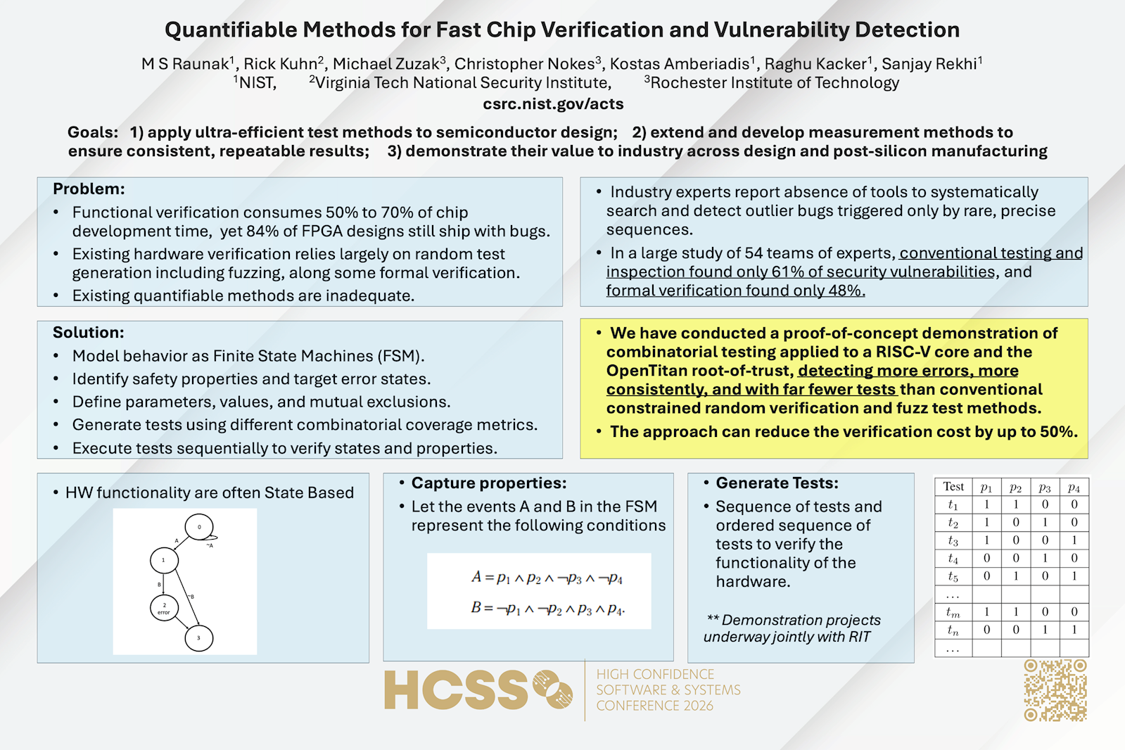 Chip verification poster from HCSS 26