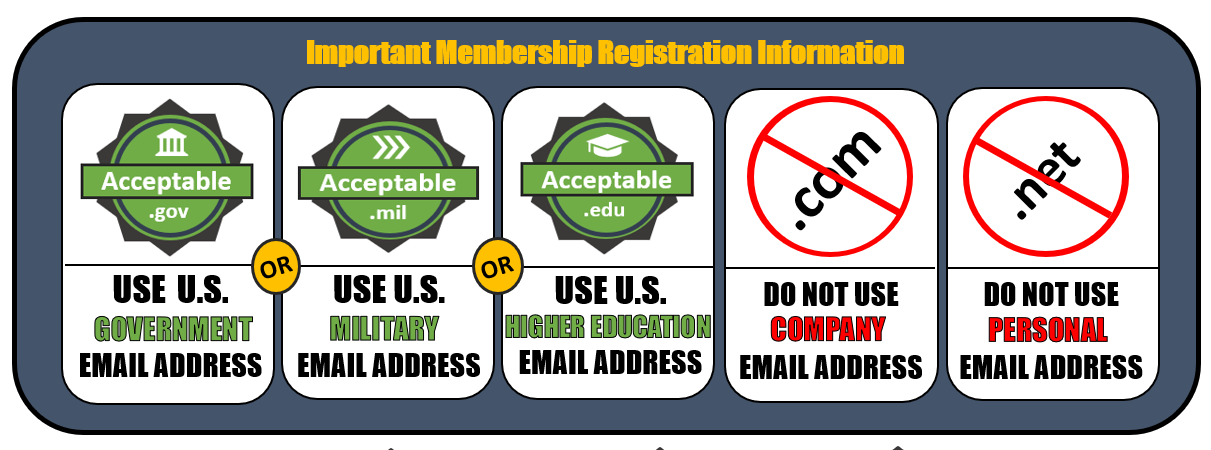 Banner showing acceptable sign-up information