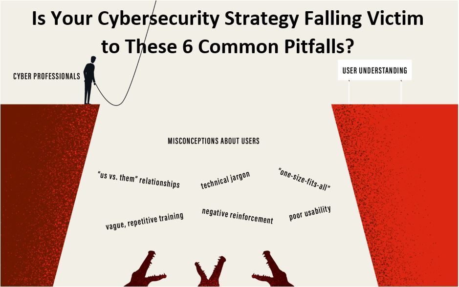 Image - Is your cybersecurity strategy falling victim to these 6 common pitfalls?