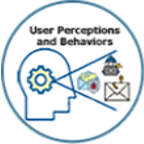 user perceptions and behaviors icon