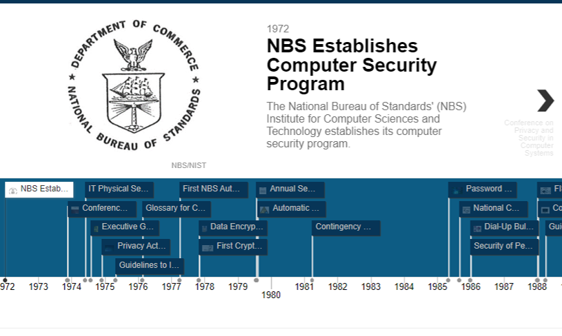 Also see the <a href="https://www.nist.gov/cybersecurity/50th-anniversary-cybersecurity-nist" target="_blank">50th Anniversary of Cybersecurity at NIST</a> site!